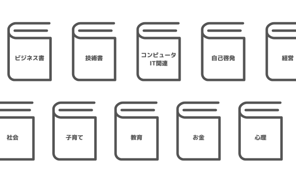 様々な出版社のビジネス書やIT技術書の書影が並んでいる画像